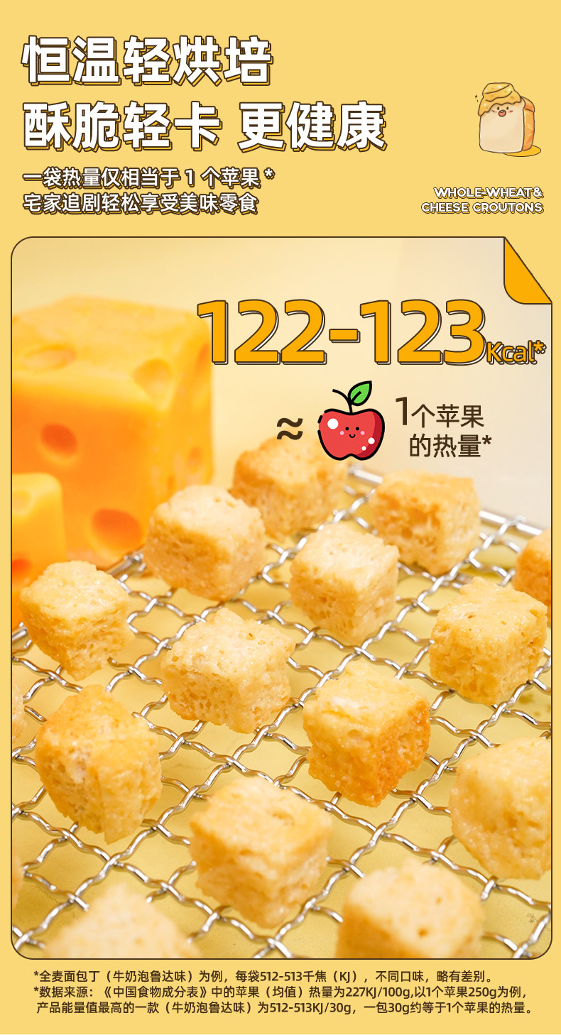 Детали дублирования хлеба с толстым сыром page_08.jpg