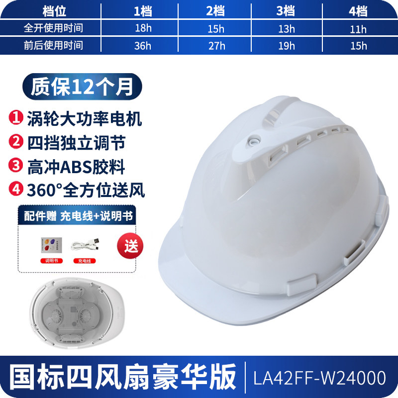 Шлем Iron Head Skill SD 025 V-luxury белый