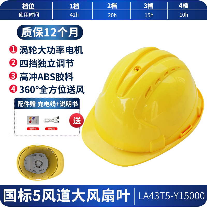 Шлем Iron Head Skill SD 025 модный желтый
