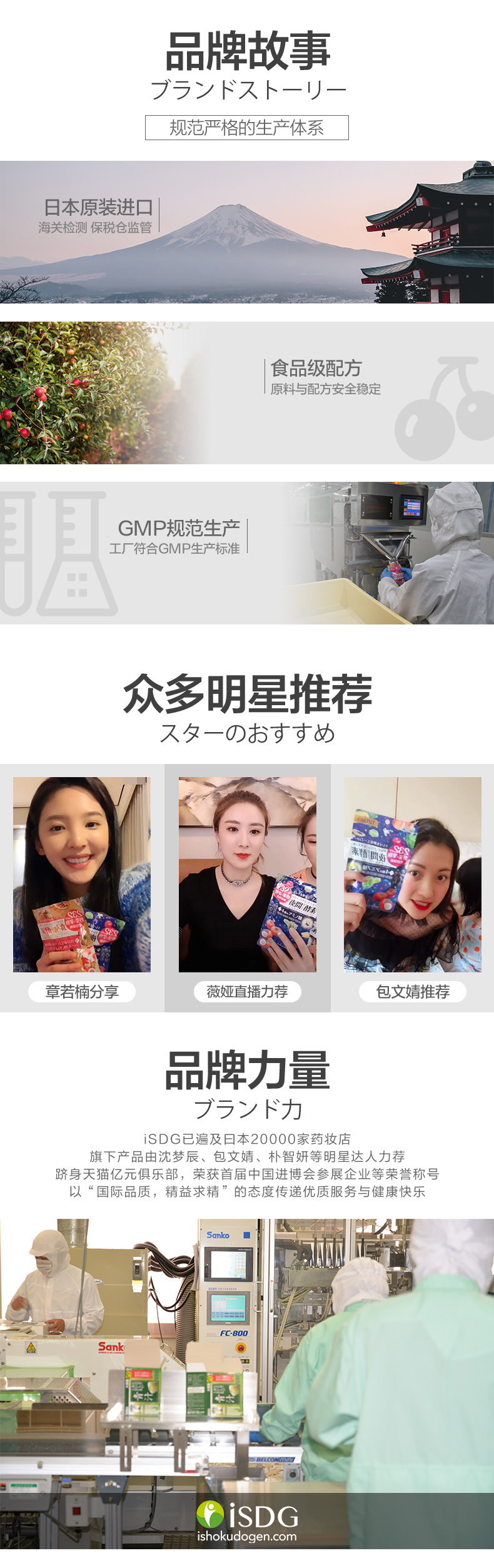 ISDG 日本进口 抗糖丸 60粒 分解糖分抑吸收 图9