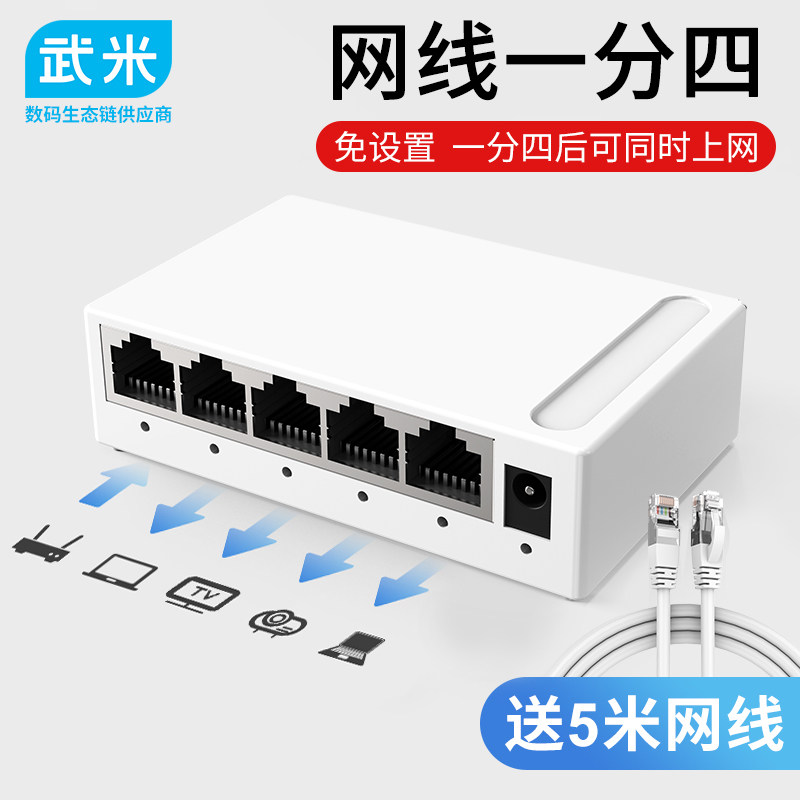 Network cable Extension cable 1 minute 4 simultaneous Internet broadband network Network interface docking 1 minute 2 adapter Dormitory Home
