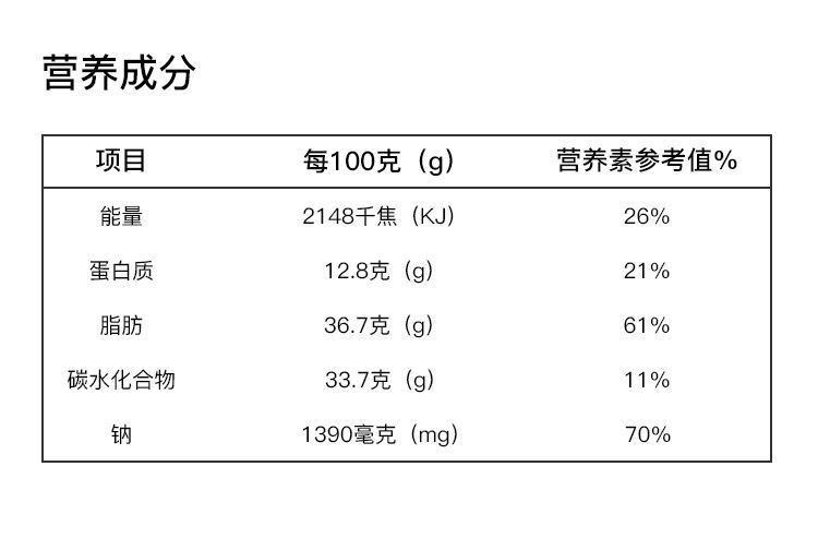 蒜香青豆青豌豆休闲零食大礼包