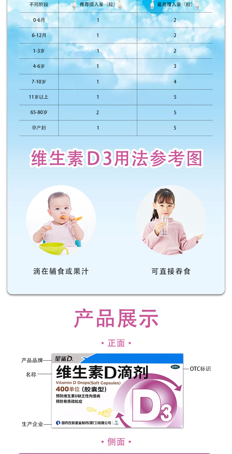 星鲨 维生素D滴剂 36粒*3盒 图5