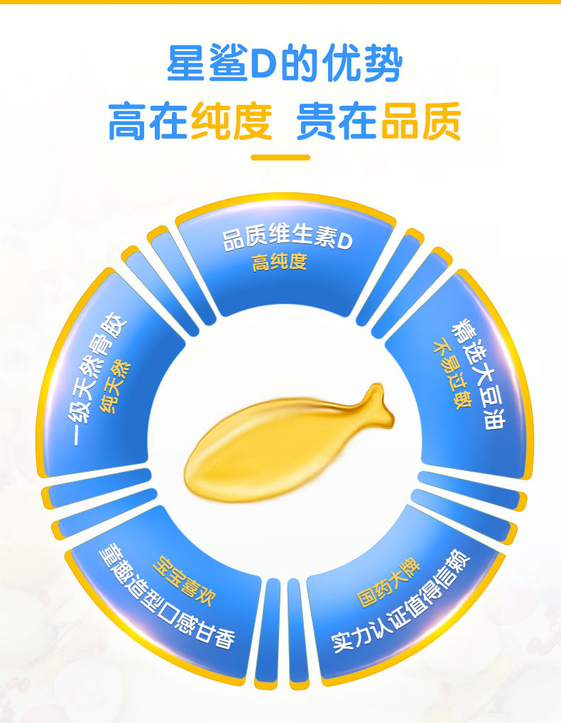 星鲨 维生素D滴剂30粒*5盒 儿童补钙促进身高 图5