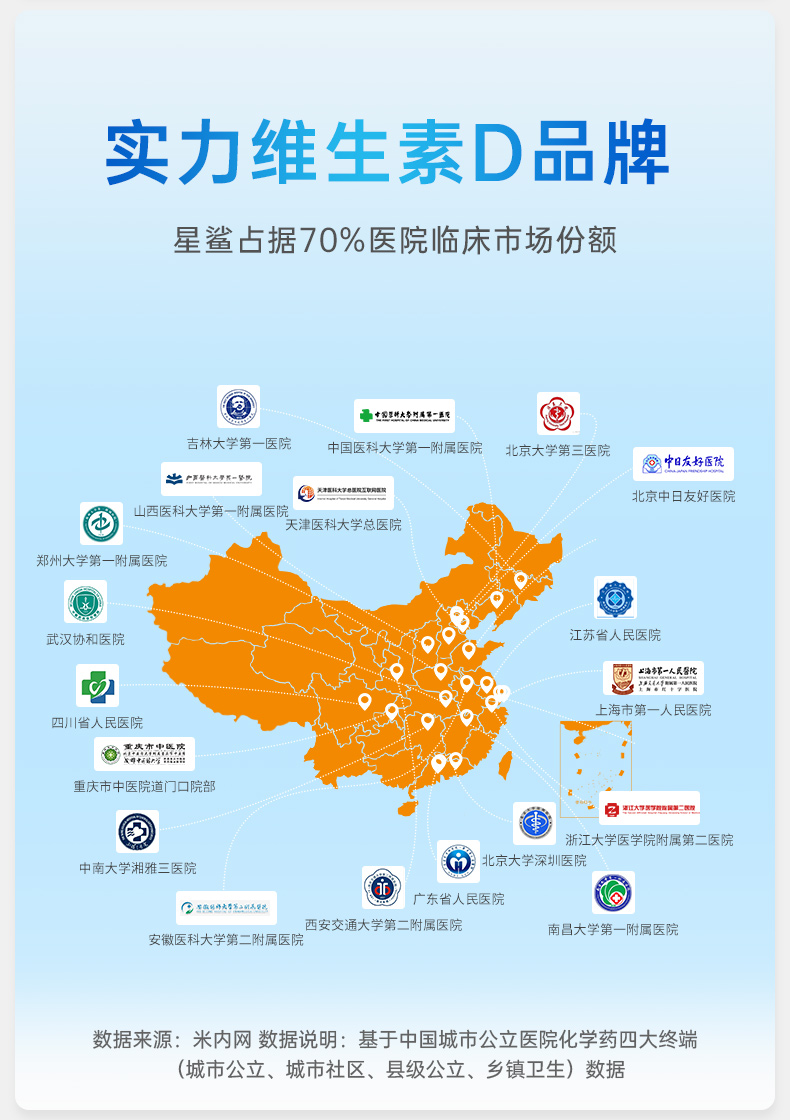 星鲨 维生素D滴剂 30粒*7盒 儿童补钙促进身高 图3