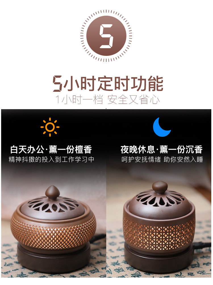 Electronic Incense Burner, Household Night Light, Plug-In, Timed Temperature Adjustment, Heating Electric Incense Burner, Indoor Sandalwood and Agarwood Incense Machine