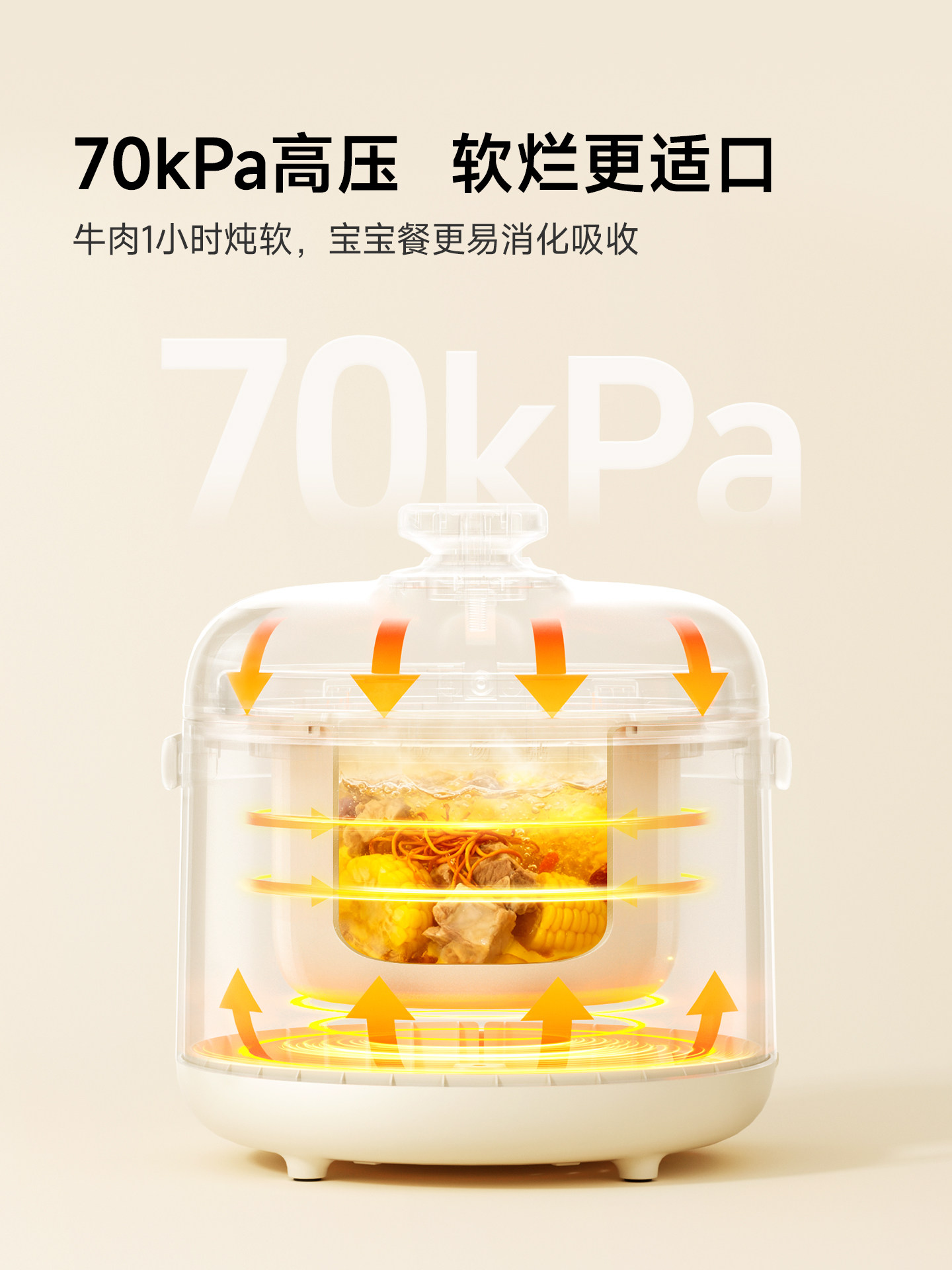 Plodon Puliton Electric Pressure Cooker Small Household Smart Mini Multi-Functional Pot for Soup and Stewing Meat High-Pressure Cooker