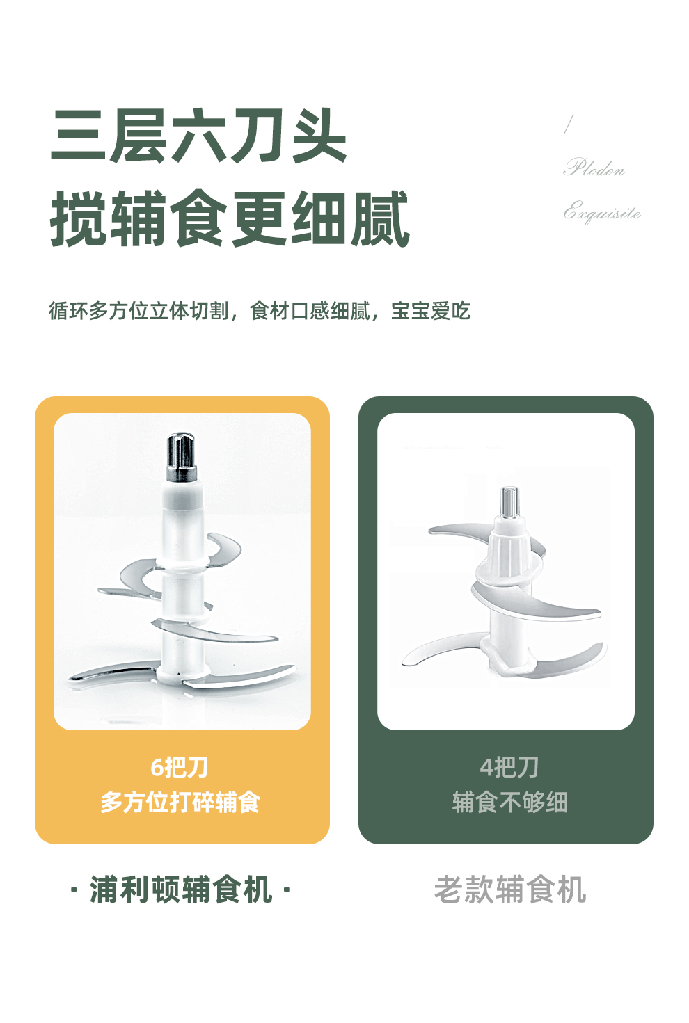 美国 plodon 浦利顿 辅食机搅拌机 0.3L 图2