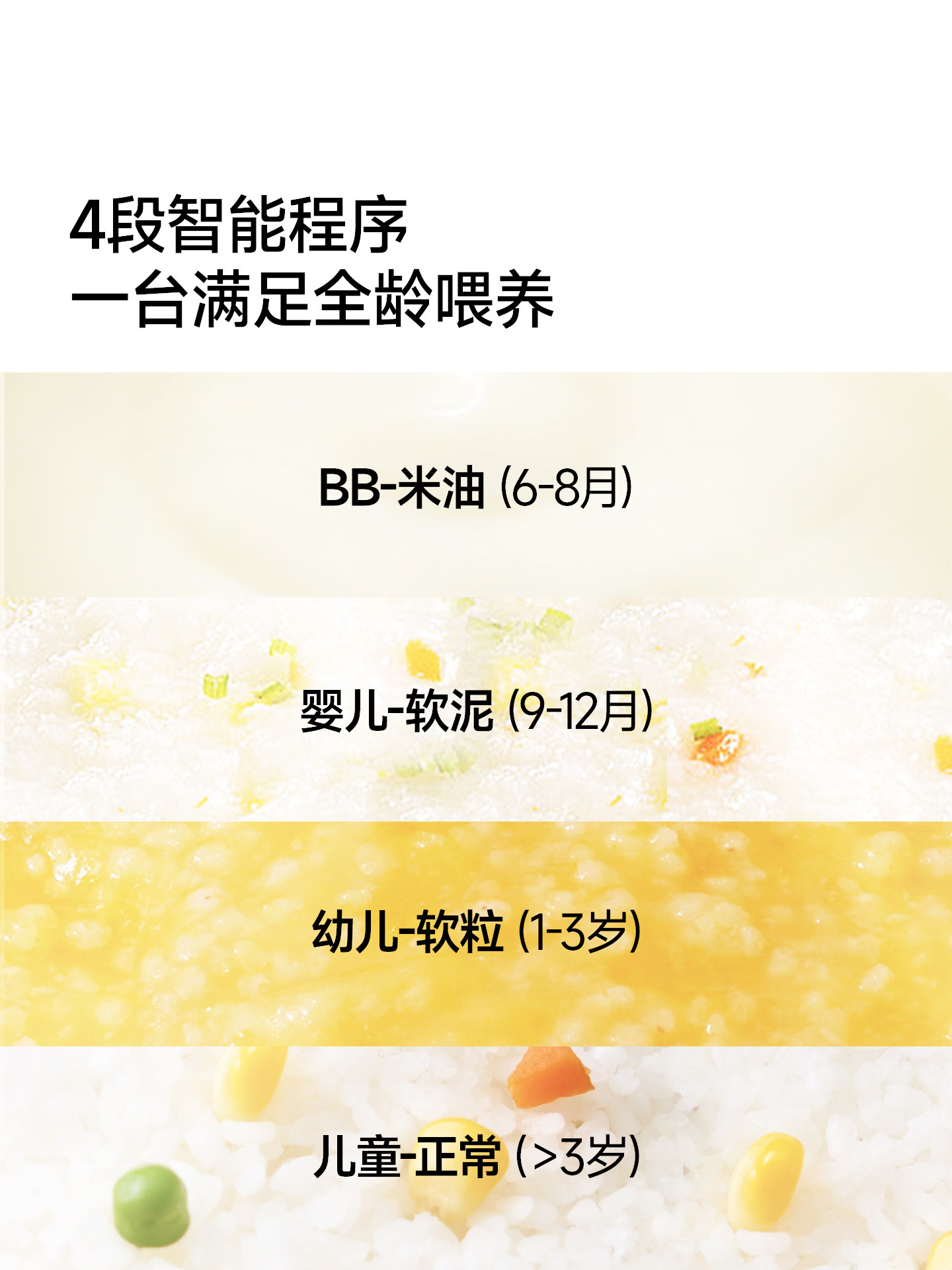[Sister K New Year's Festival]Plodon Micro-Pressure Stew Pot Rice Oil Baby Food Supplement Baby Stew Pot