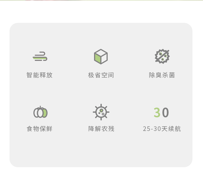 30分快速除味，永久无需耗材：创维 Sinoclean 小O第2代 冰箱除味净化器 149元包顺丰，赠密封袋20只 买手党-买手聚集的地方