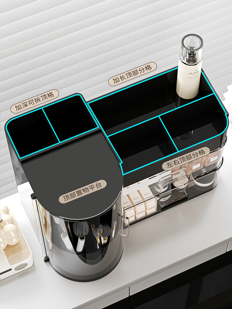Cosmetic Storage Box, Desktop High-End Dressing Table, Dust-Proof Skin Care Products, Makeup Brushes, Perfume Storage Rack