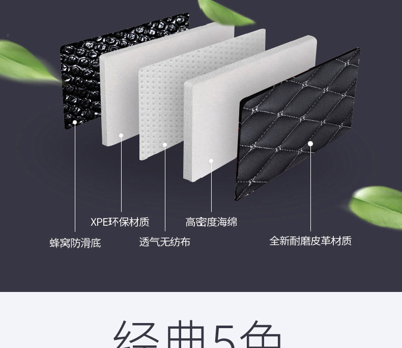 Suitable for Great Wall Haval H1 H5 F5 H7 H7L H8 H9, Special Full-Coverage Waterproof and Wear-Resistant Trunk Mat