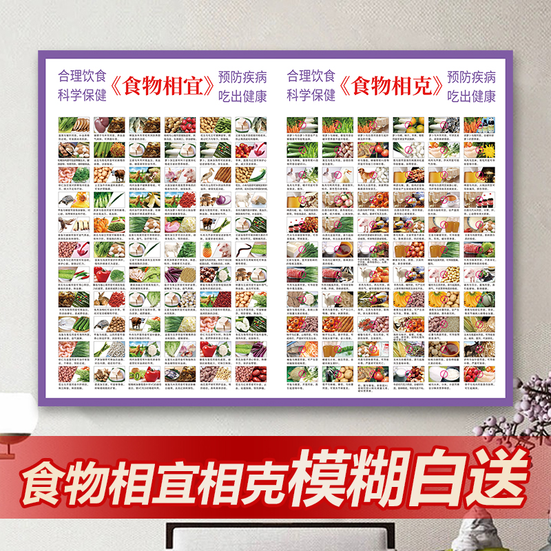 孕早期禁忌的食物，新手妈妈必看！绝绝子的孕期饮食指南来啦！