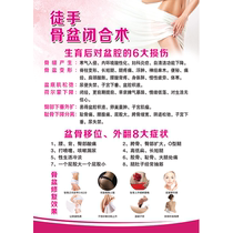 Freehand private pelvic closure postpartum repair advertising wall chart rehabilitation poster full moon sweating and lactation promotion wall chart