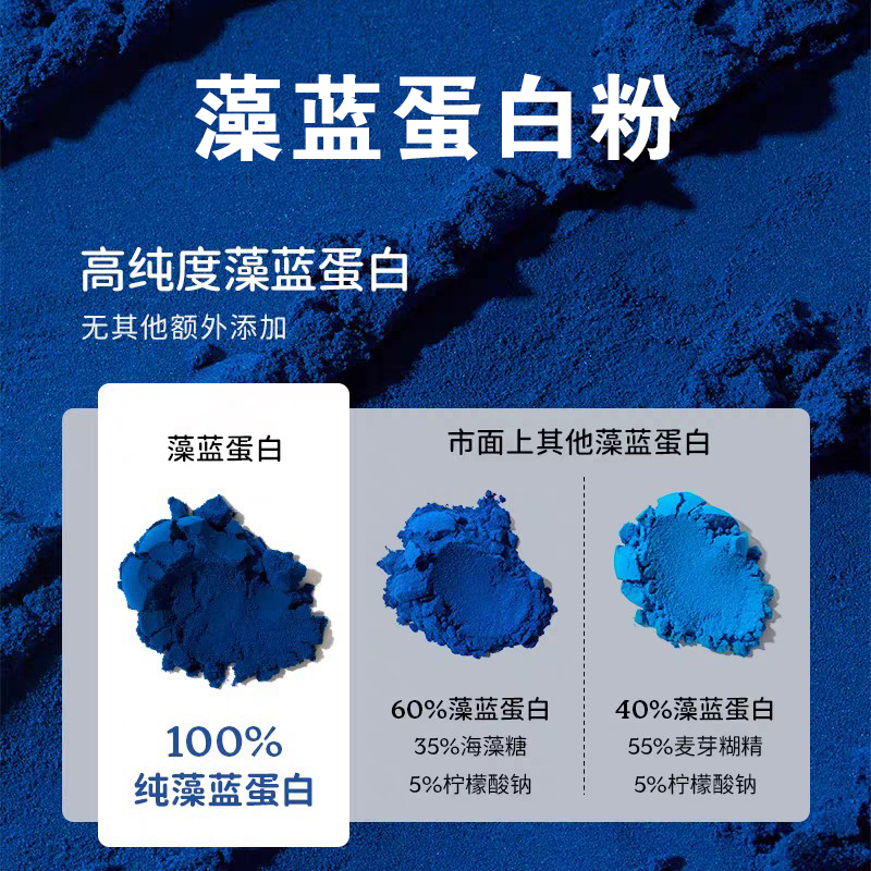 Natural Phycocyanin Powder for Yogurt Cakes, Blue Pigment for Latte Drinks, Special Edible Spiral Dry Cold Drink Ingredients