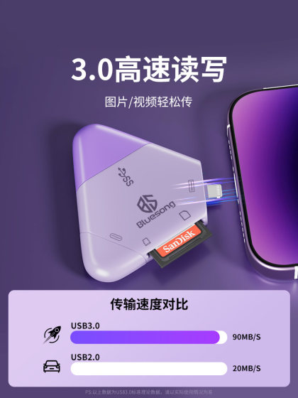 Bluesong电脑读卡器适用苹果华为小米硬盘ccd相机sd笔记本多合一功能手机内存连接tf佳能usb行车记录仪高速