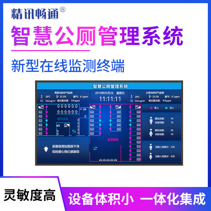 智慧公厕物联网电视盒子液晶汇总显示器移动数字智能高清播放器