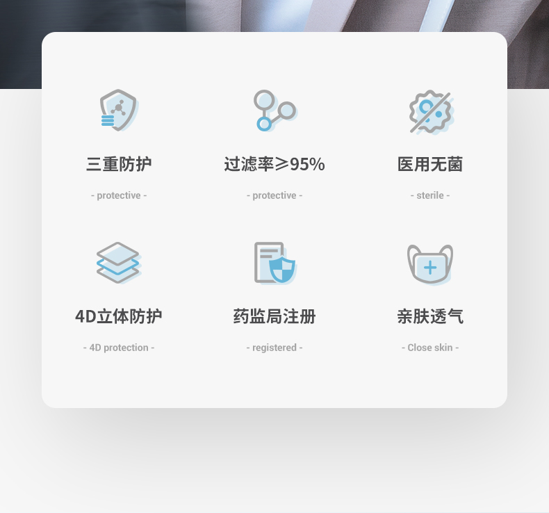 超亚  成人儿童外科口罩 100只 图2