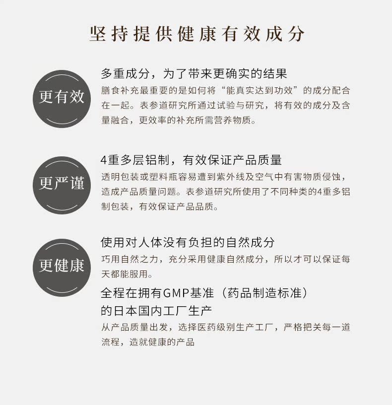 【表参道研究所】促进玻尿酸生成60粒/盒