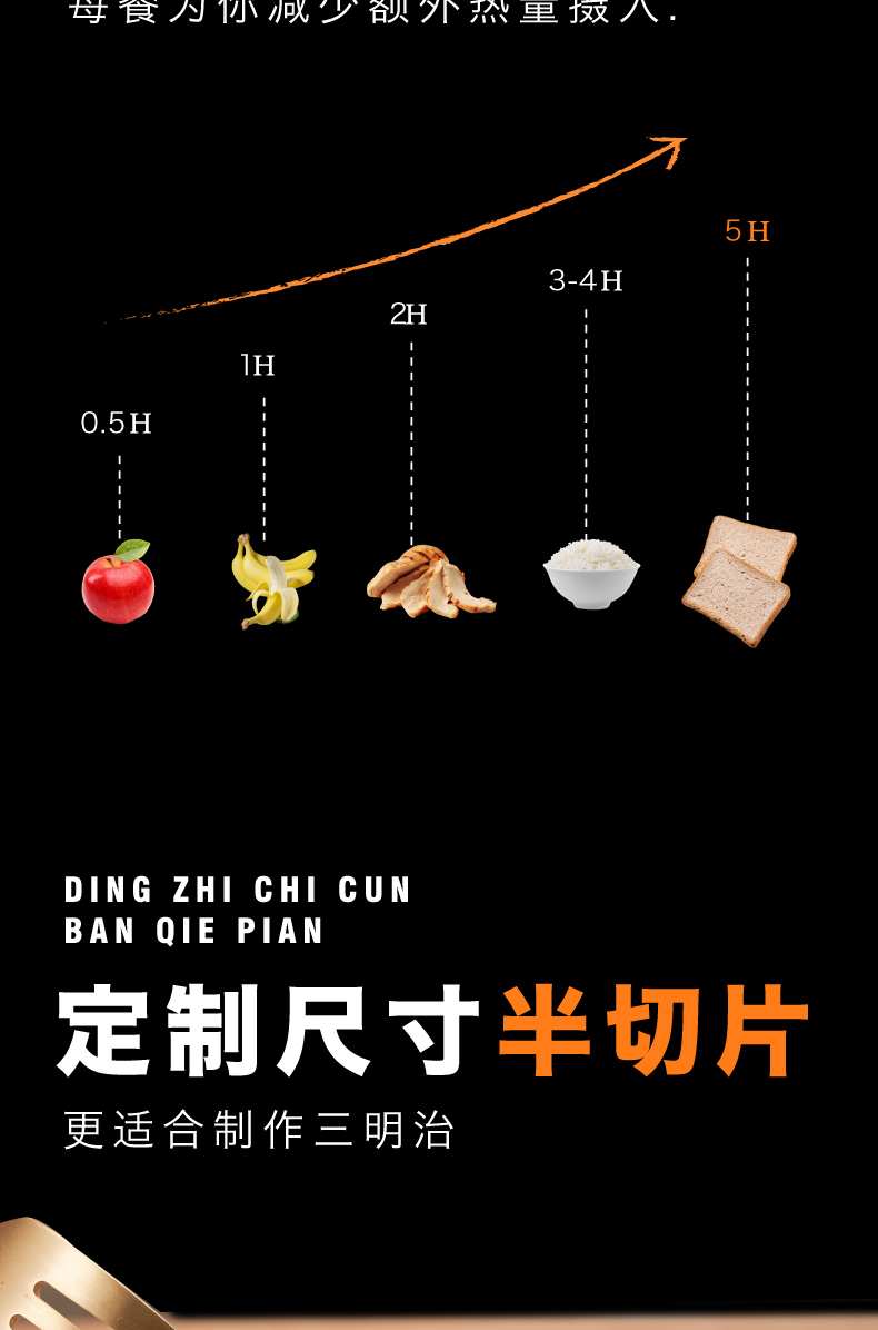 【1箱装】全麦谷物代餐吐司面包