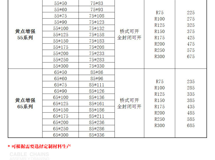 Буксир 防火低温拖炼高速静音拖炼坦克炼塑料尼龙电缆保护炼