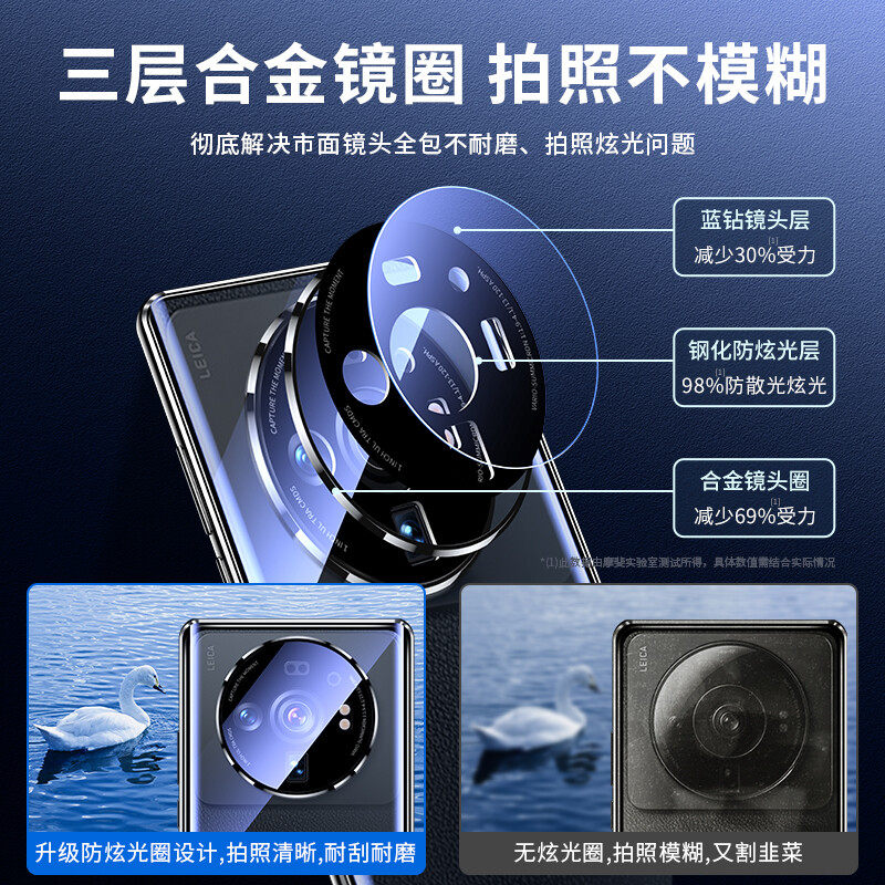 Xiaomi 12S Anti-Peeping Case, 13 Pro Phone Case, 11 Ultra Double-Sided Glass Lens, Full Coverage, 12X Anti-Drop Heat Dissipation Protective Case, Supreme Dimensity Transparent New Model, Suitable for Both Men and Women