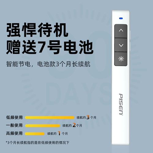 PIN SHENG PPT PERPEUNTANTS Учитель использует зарядку пульт дистанционного управления ручкой компьютер Flutter White Board Projector Проектор преподаватель лекции класс Класс Электронный Беспорный Лазерный Проектор Дисплей проектора]]