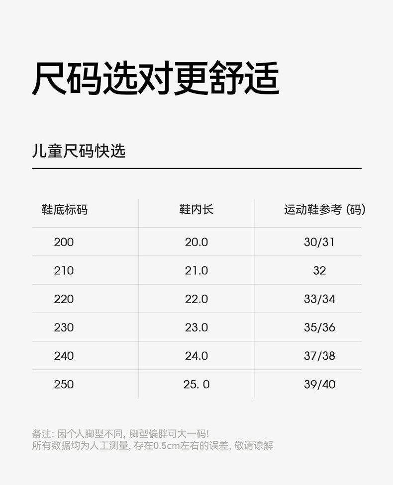 幸福玛丽儿童拖鞋夏季包头透气休闲洞洞鞋男童中大童外穿沙滩凉鞋 — 16