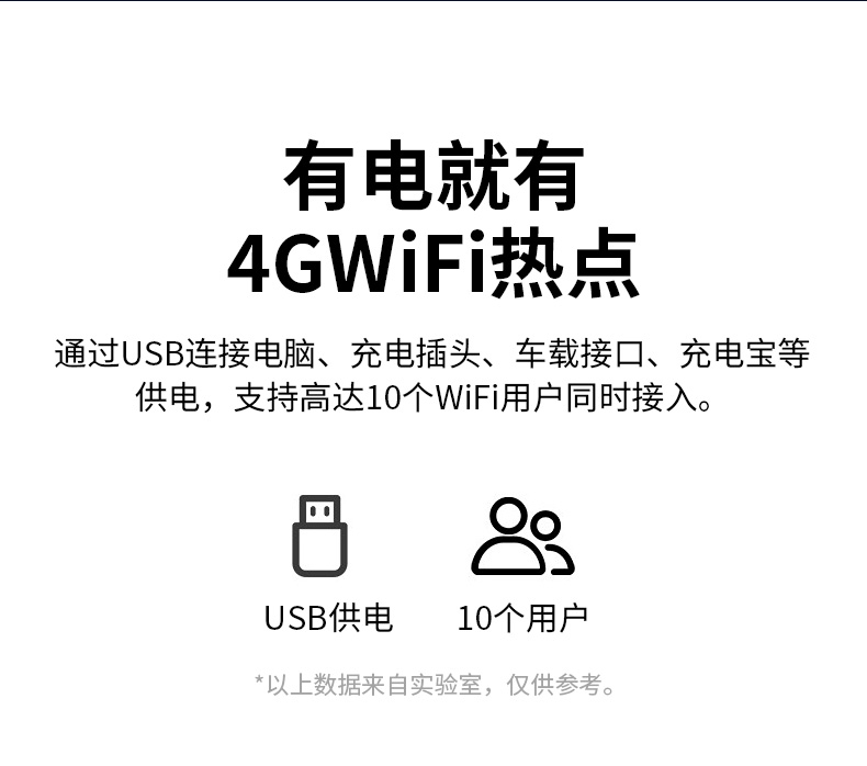 随身wifi路由器wifi免插卡4g电信无线网卡