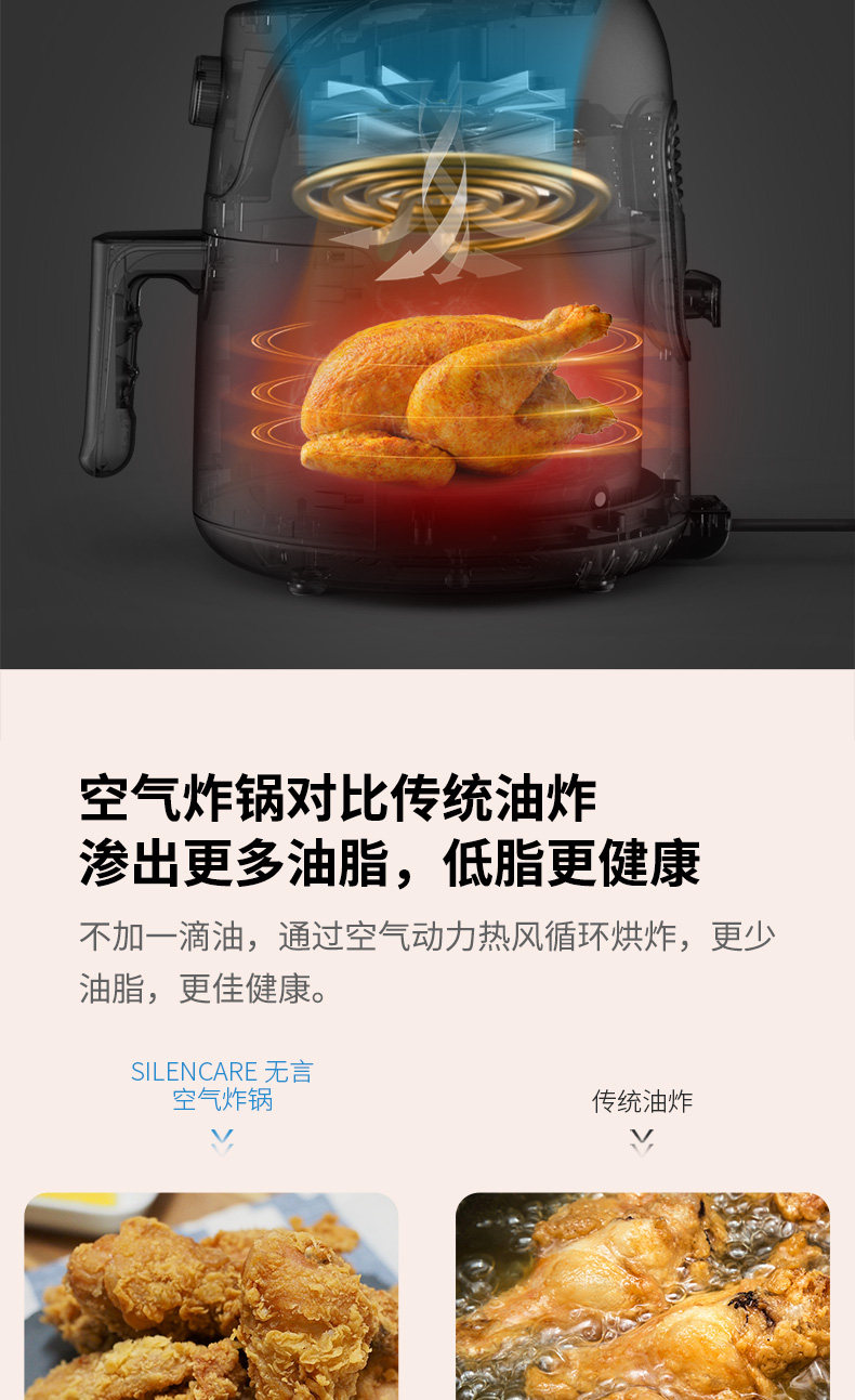 小米生态链，5L大容量 Silencare无言 SC-K508J 空气炸锅 189元包邮 值值值-买手聚集的地方