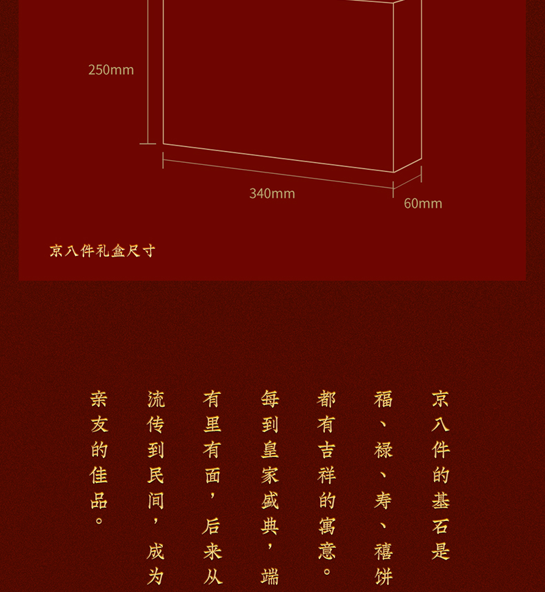 商品详情图