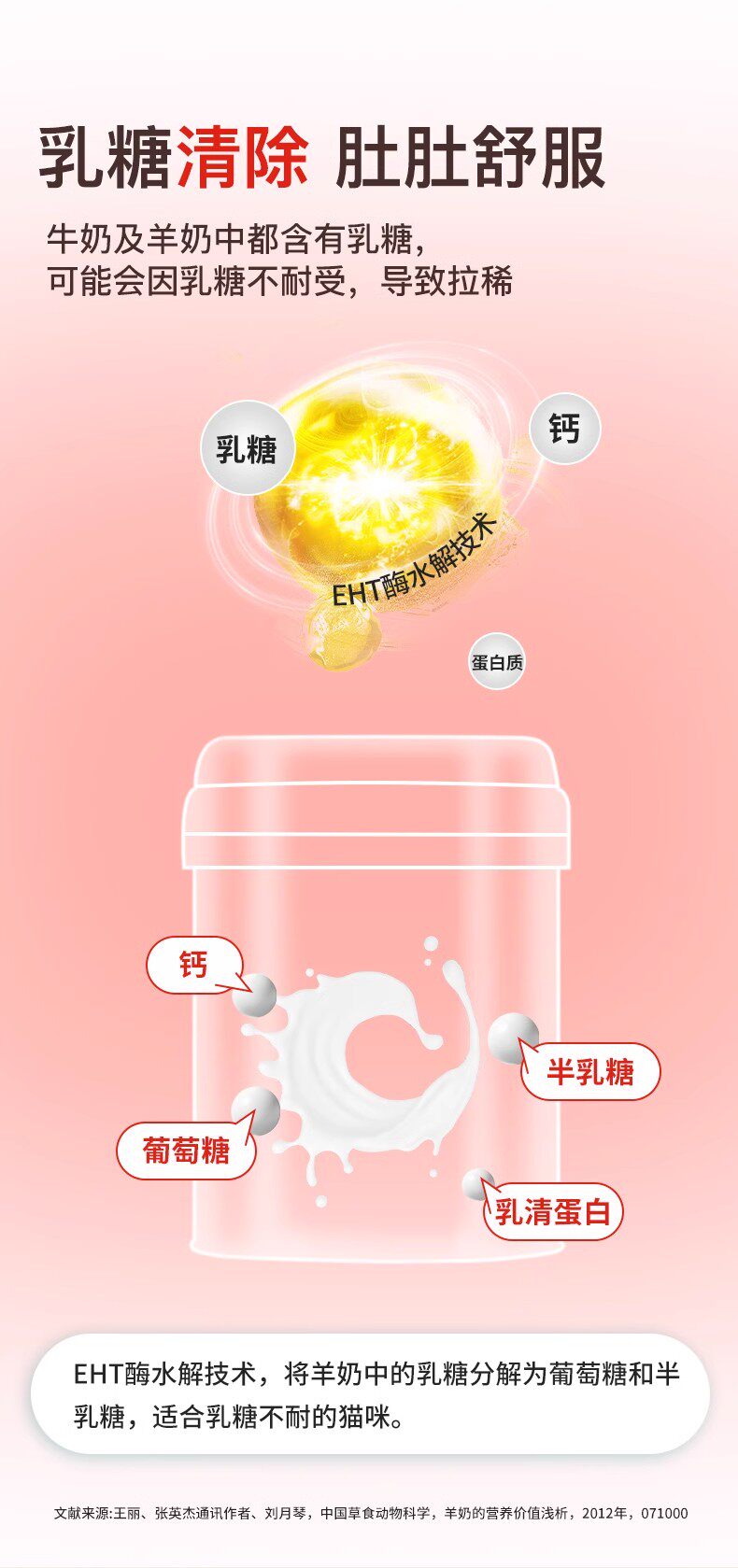 Кошка молоко 猫咪羊奶粉0乳糖幼猫专用成幼犬宠物奶粉速溶犬猫通用营养补充剂