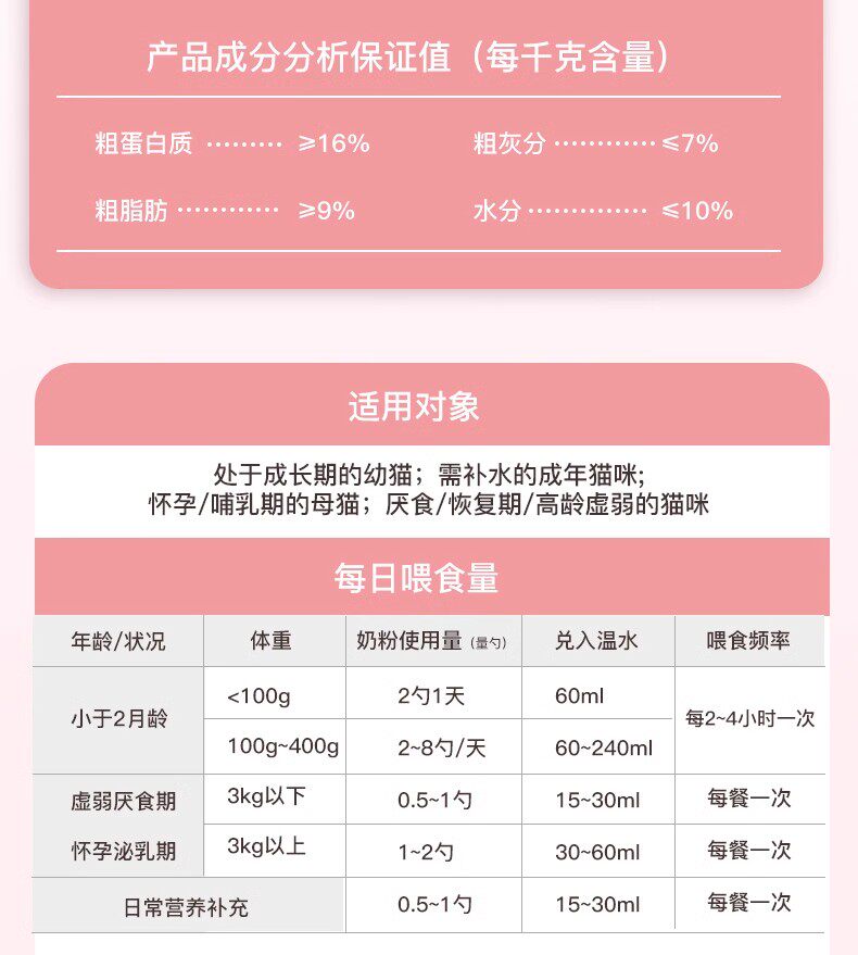 Кошка молоко 猫咪羊奶粉0乳糖幼猫专用成幼犬宠物奶粉速溶犬猫通用营养补充剂