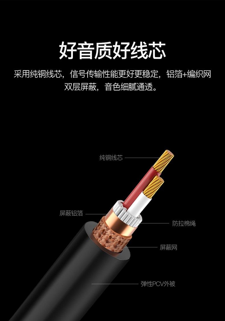 3.5mm to Dual 6.5mm Audio Cable Splitter Adapter 6.35mm Large Two-Way Electronic Keyboard Mixer Amplifier Speaker Box