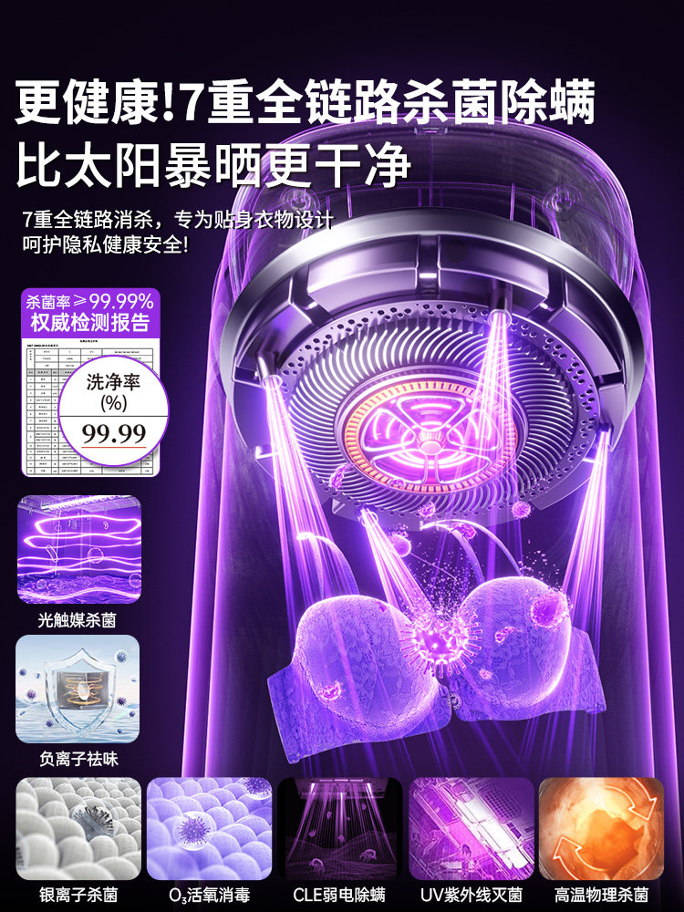 Mini Washing Machine for Underwear and Socks, Fully Automatic Small Washer-Dryer with High-Temperature Washing and Cleaning