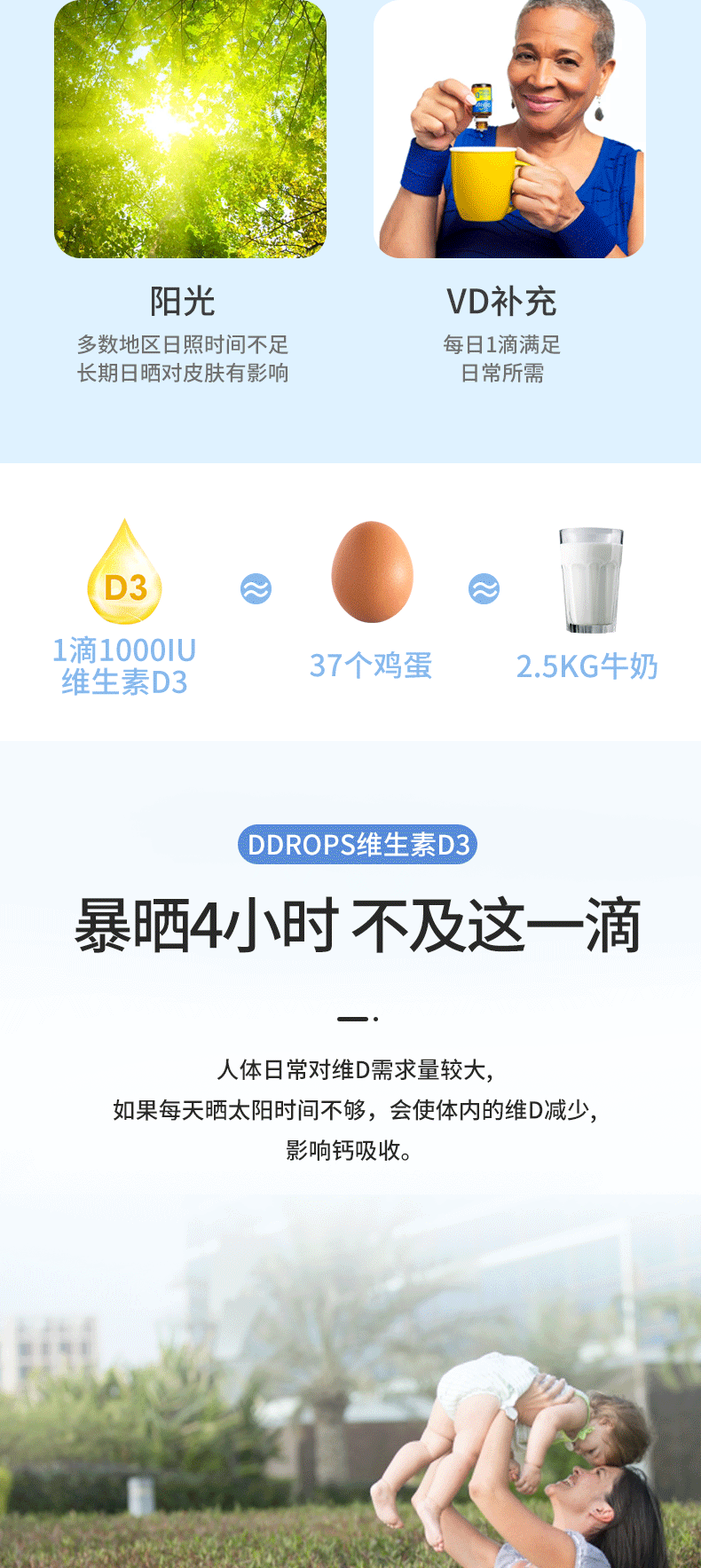 Ddrops孕妇维生素D3滴剂