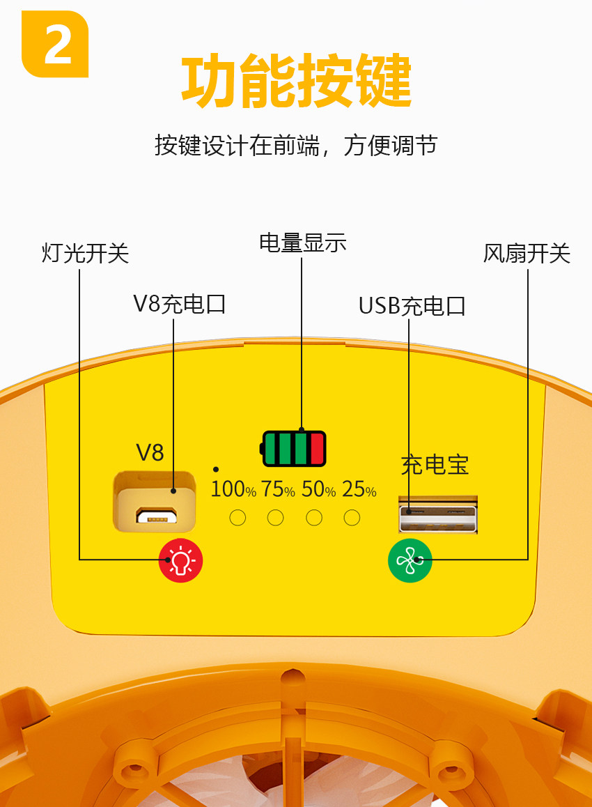 Шлем, солнцезащитная шляпа, летний дышащий вентилятор на солнечной энергии, защита от солнца 淘宝心选 