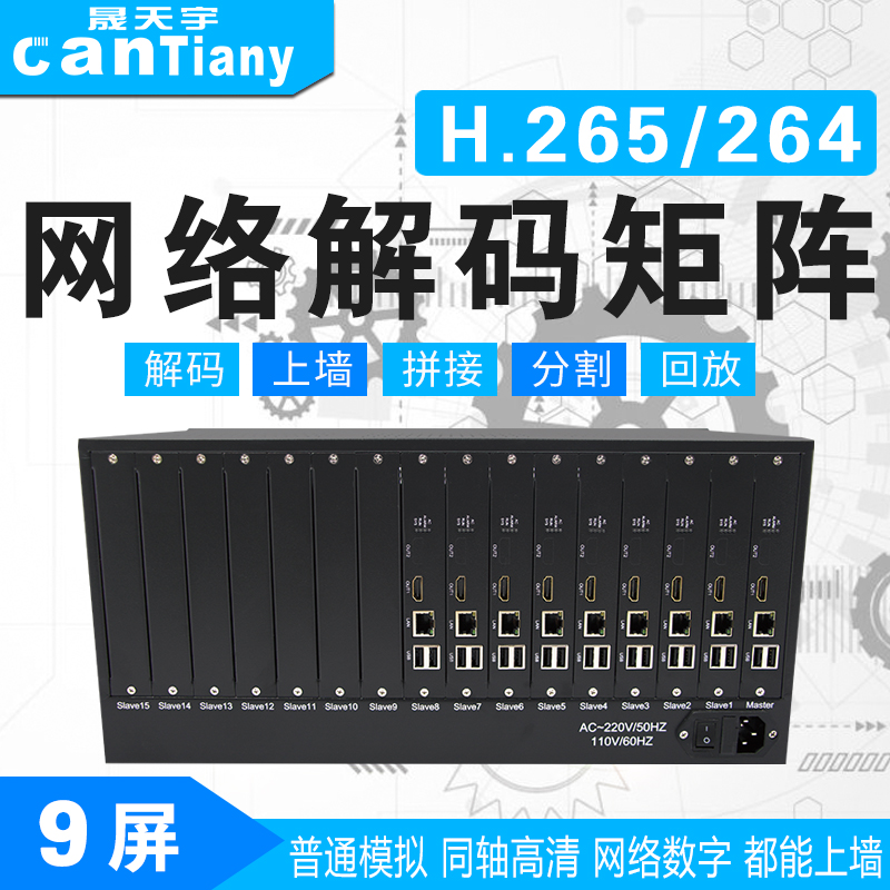 Sheng Tianyu 9 Screen H 265 Internet Decoding Matrix High Definition Film Decoder to monitor the digital matrix management platform