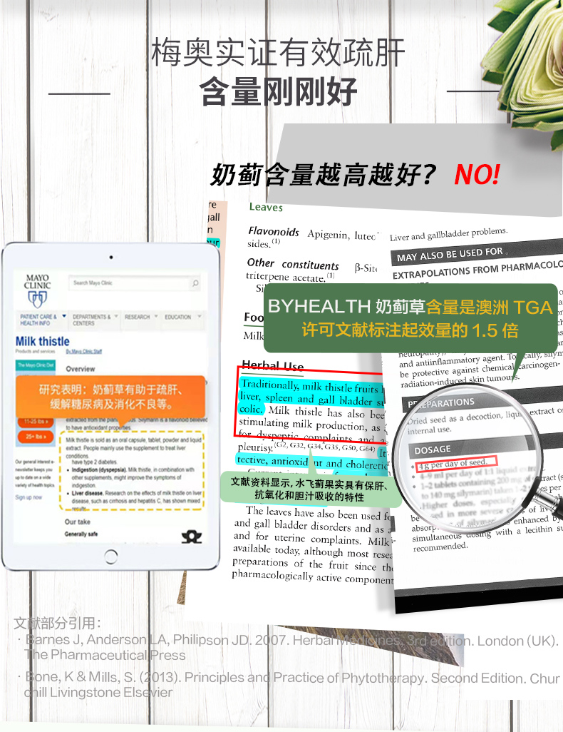 汤臣倍健 奶蓟草护肝片 180片 加班熬夜解酒 图4