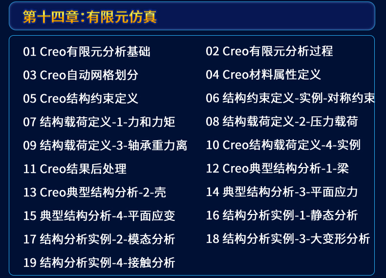 PTC CREO零基础入门 + 高级视频教学！全面覆盖基础操作至工程制图！实操答疑 + 导师在线辅导，加速技能提升！快速掌握，从入门到精通！