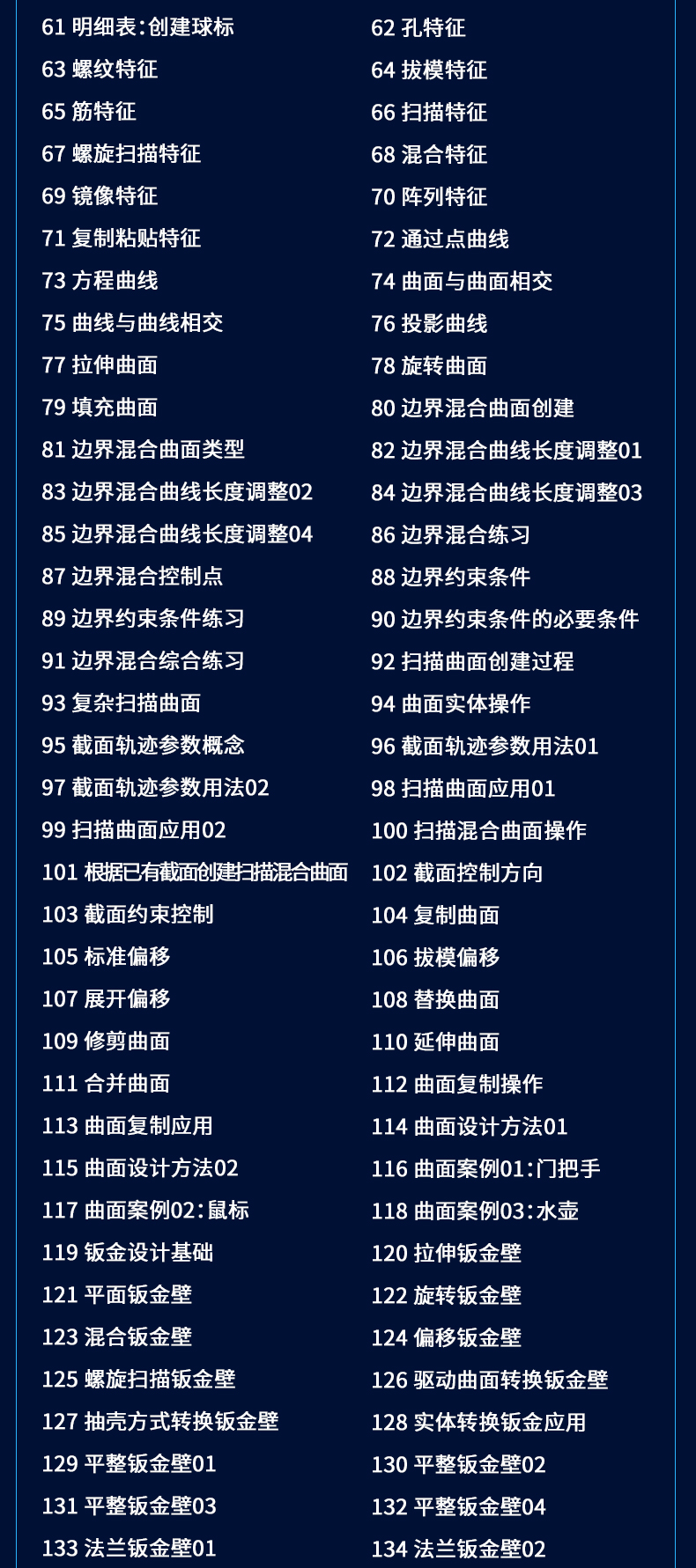 PTC CREO零基础入门 + 高级视频教学！全面覆盖基础操作至工程制图！实操答疑 + 导师在线辅导，加速技能提升！快速掌握，从入门到精通！