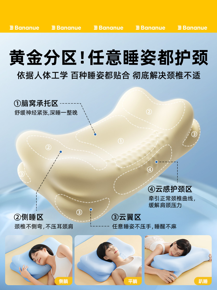 Pillow Core Memory Foam Pillow Posture Coach Neck Support Sleep Aid Cervical Spine Special Side Sleeping Slow Rebound High Pillow