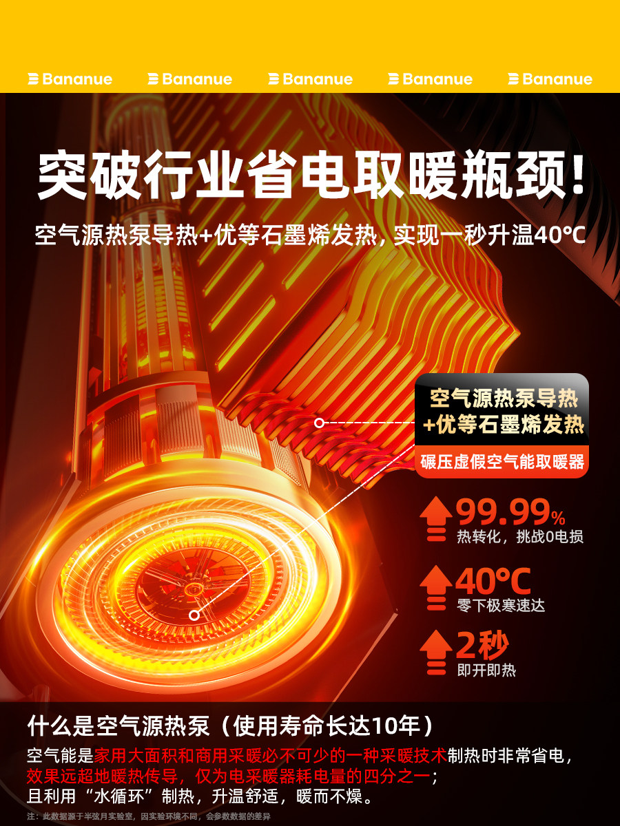 Energy-Saving Heater 2025 New Model Graphene Hot Air Blower Heating Device for Home Use in Large Areas