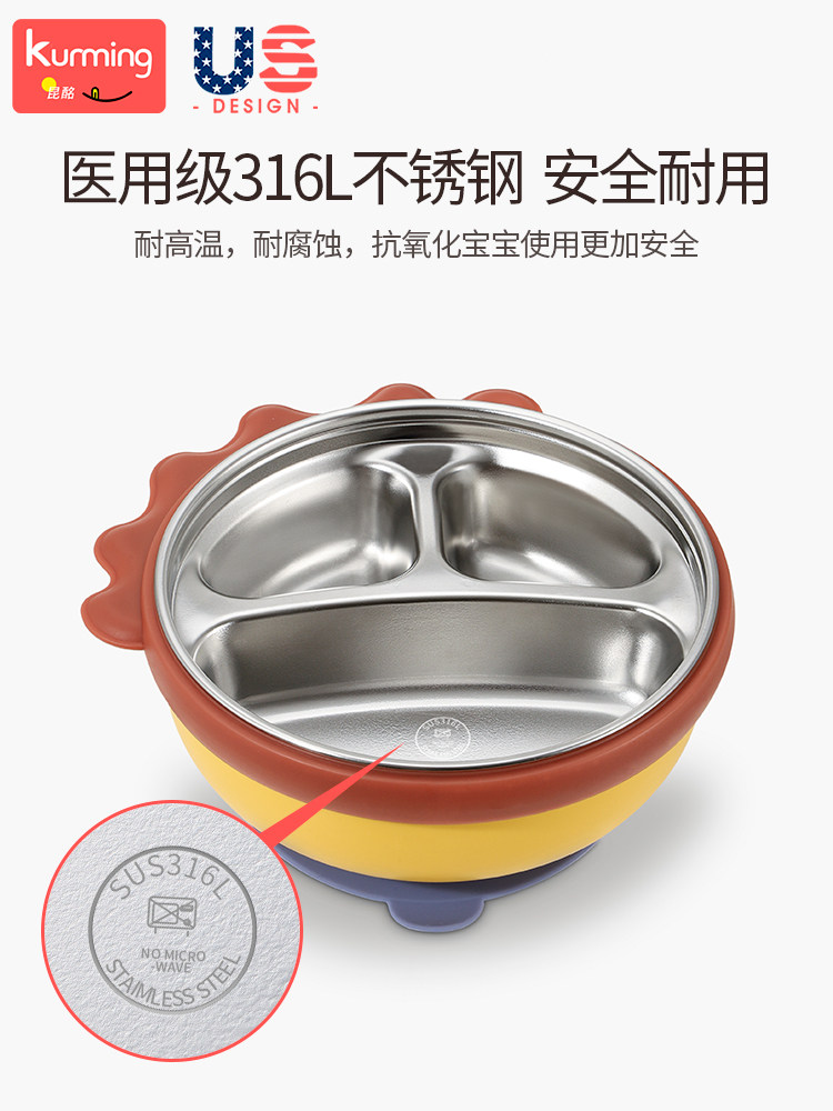 Stainless Steel Children's Dinner Plate with Suction Cup, Water-Filled Insulated Bowl, Baby Divided Plate, Infant Supplementary Food Tableware, Cartoon Design