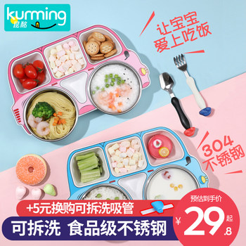 Children's Dinner Plate, Stainless Steel Baby Eating Bowl and Chopsticks, Cartoon Anti-Fall Household Spoon, Suction Cup, Divided Baby Tableware Set