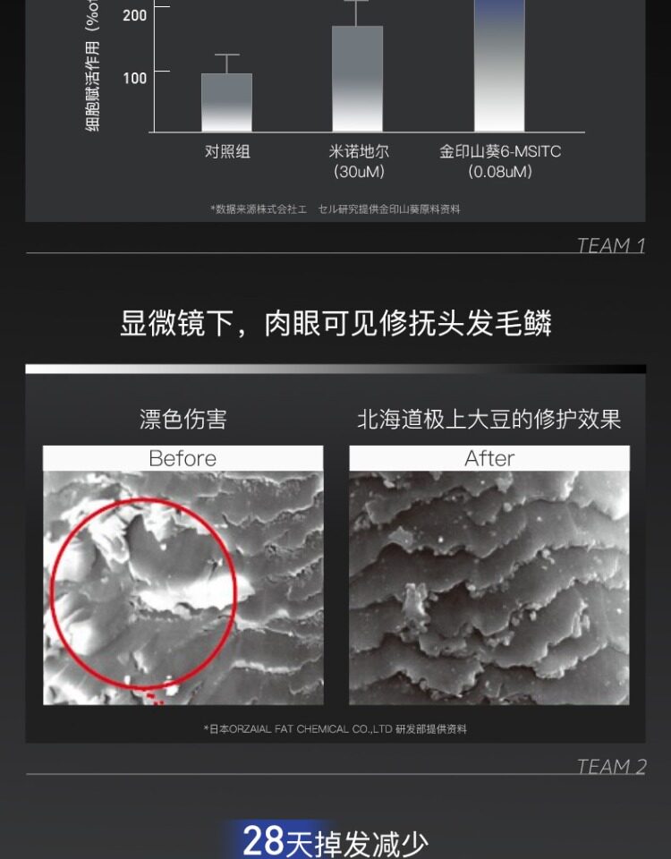 日本进口 Whiteasy 养发好睡丸 60粒 双重优惠折后¥239包邮包税