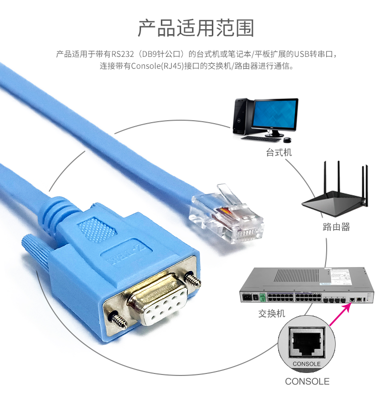 Z-TEK力特RS232 console線網口轉串口線RJ45轉串口9孔ZC311|USB HUB