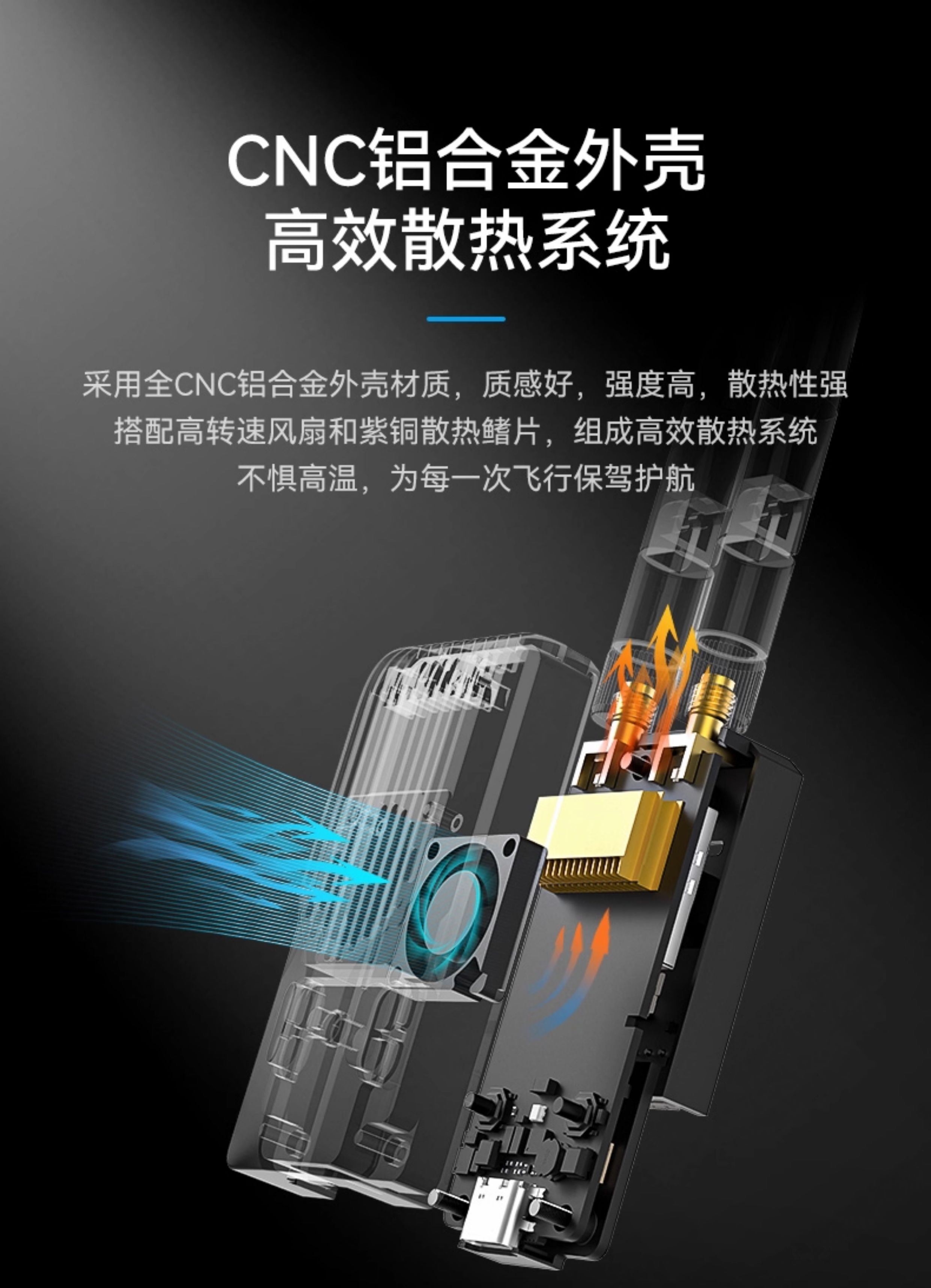 BETAFPV SuperG Nano遠航高頻頭雙1w大功率fpv穿越機訊號增強ELRS