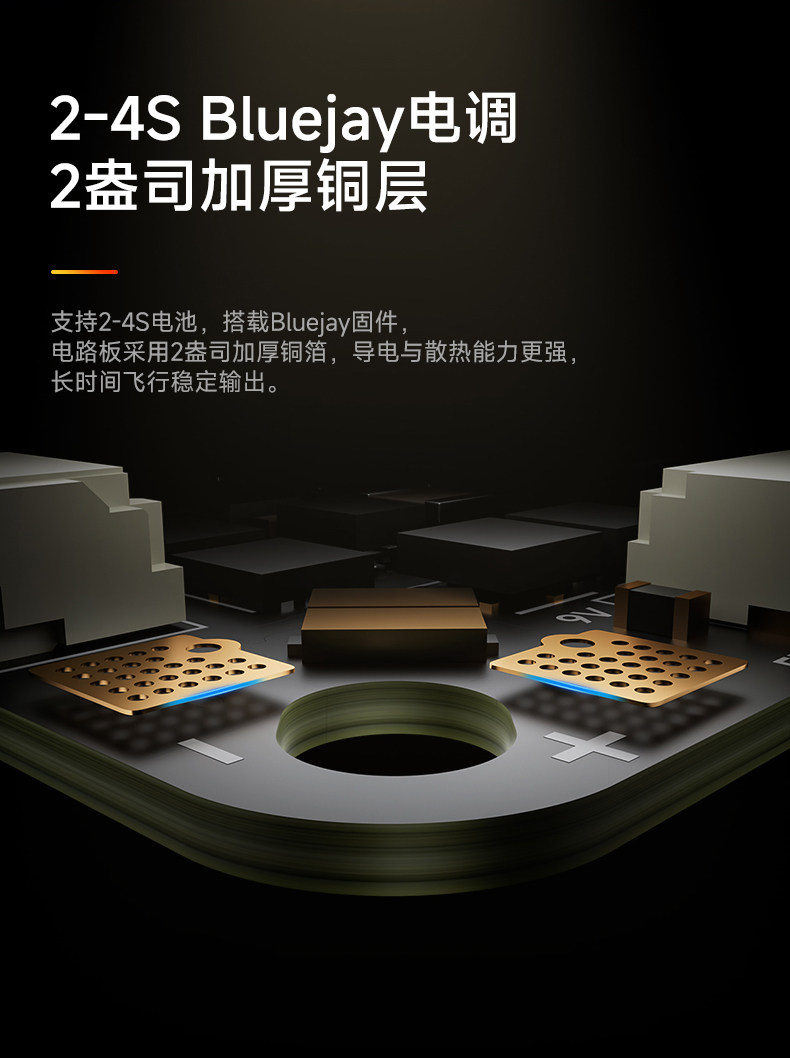 BETAFPV Cube 2-4S 30A 數傳無刷飛控電調一體AIO適用fpv穿越機