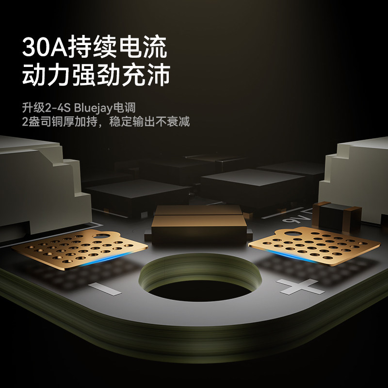 BETAFPV Cube 2-4S 30A 數傳無刷飛控電調一體AIO適用fpv穿越機